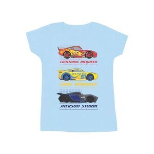 Cars Mens Racer Profile Cotton T-Shirt / Baby Blue
